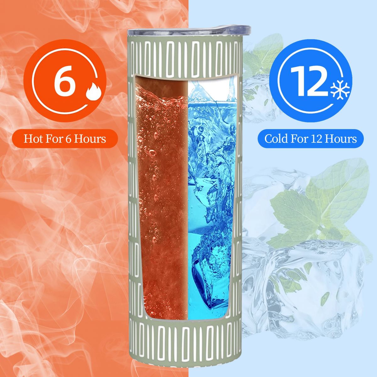 Термокружка из нержавеющей ста – обзор и цена Tumbler 20Oz White